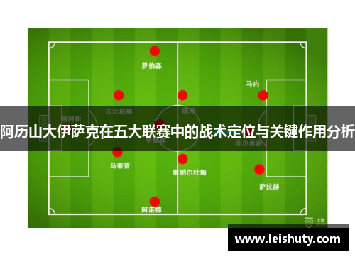 阿历山大伊萨克在五大联赛中的战术定位与关键作用分析