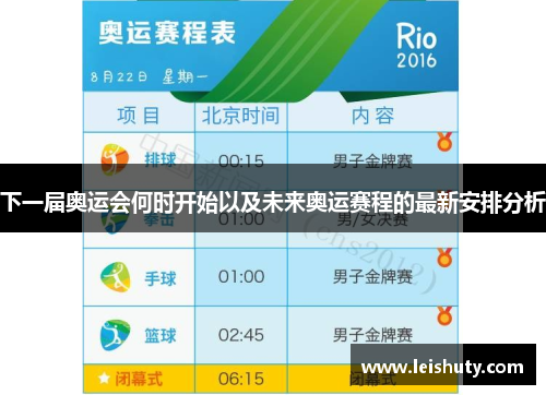 下一届奥运会何时开始以及未来奥运赛程的最新安排分析 下一届奥运会何时开始以及未来奥运赛程的最新安排分析